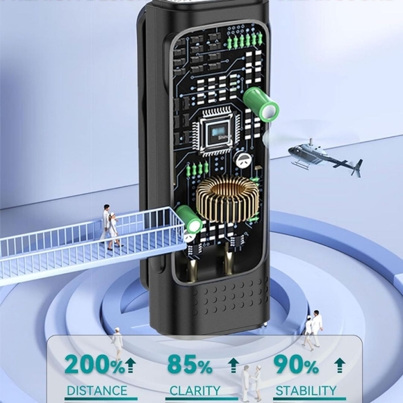 2 Pack Wireless Microphone for iPhone/Android USB C Lav Mic - Picture 3 of 7